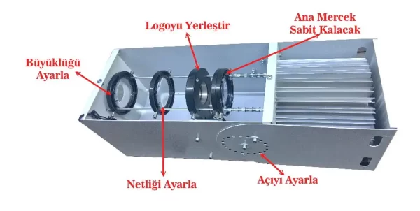 200W Dönen Logo Lazer Yazı Grafik Şekil Yansıtıcı - Görsel 10